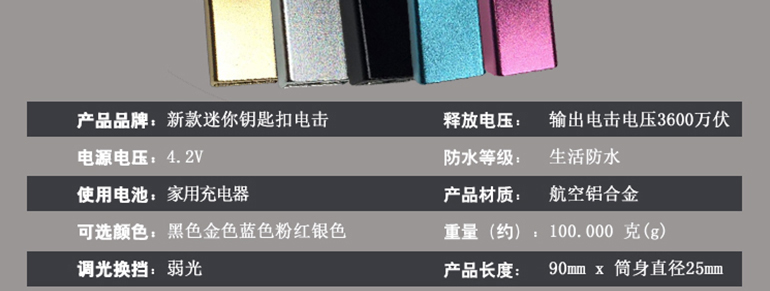 产品参数 产品参数